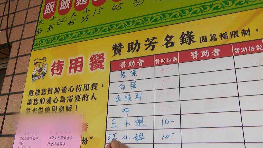 疫情衝擊曾一度停業 小吃店復業延續「待用餐」