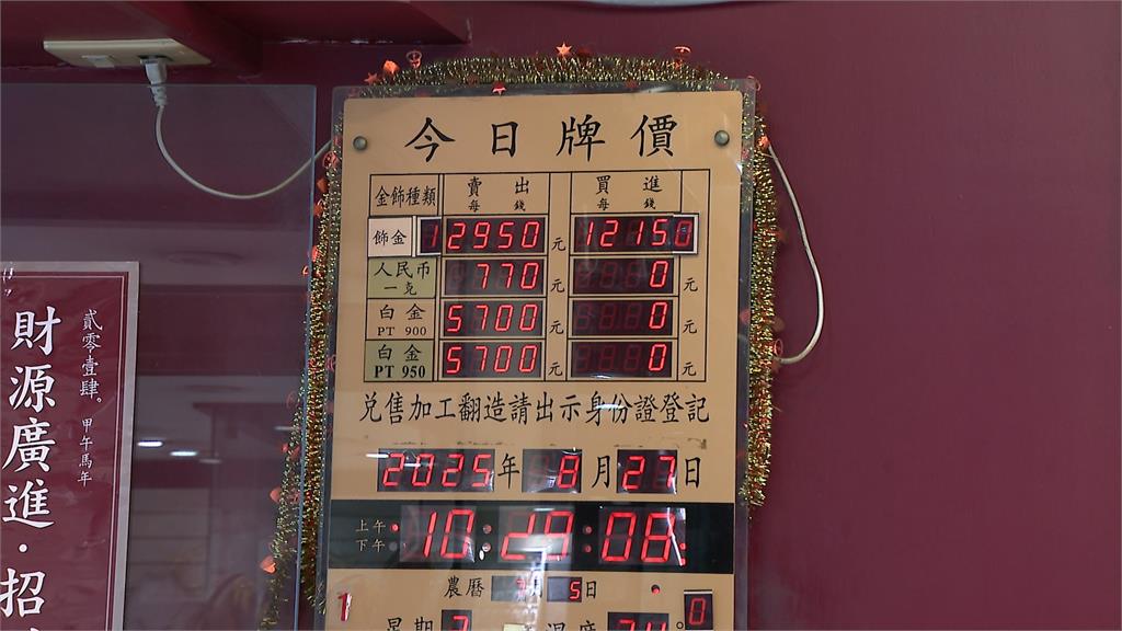 金價翻倍飆再衝兩週新高 七夕買氣熱單品取代整套金飾