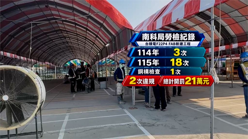 慘！　台積電高雄廠4工人墜地亡　疑鋼梁螺栓斷裂釀禍