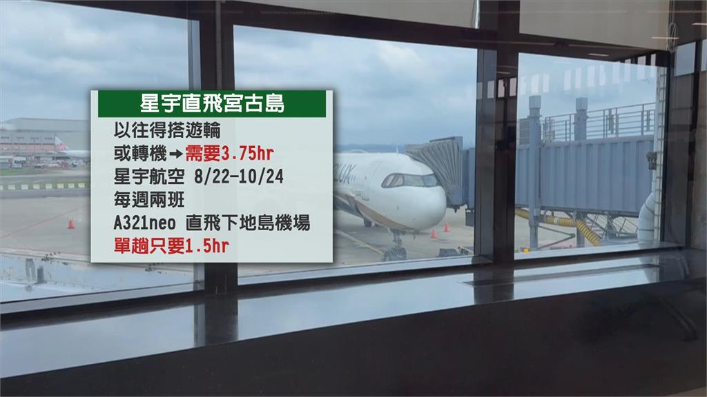 搶暑假商機「沖繩開航點」! 星宇獨飛宮古島 華航、虎航飛石垣