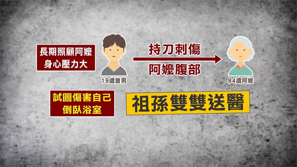長照悲歌！疑不堪照護壓力　19歲孫持刀刺傷84歲阿嬤