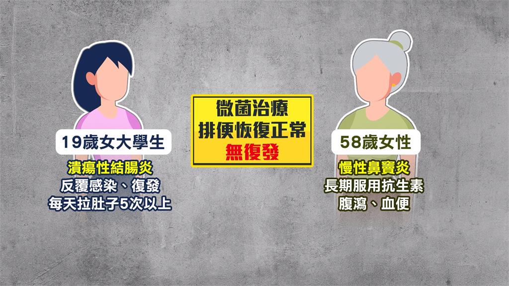 拉肚子福音！長庚「微菌治療」有效改善腹瀉　成功突破200例醫治