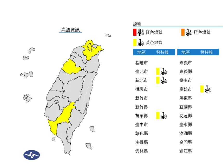 快新聞/熱炸!4縣市高溫資訊 台北社子飆36.4度