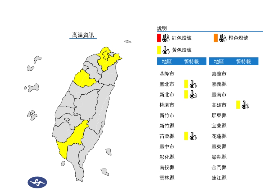 快新聞／熱炸！4縣市高溫資訊　台北社子飆36.4度