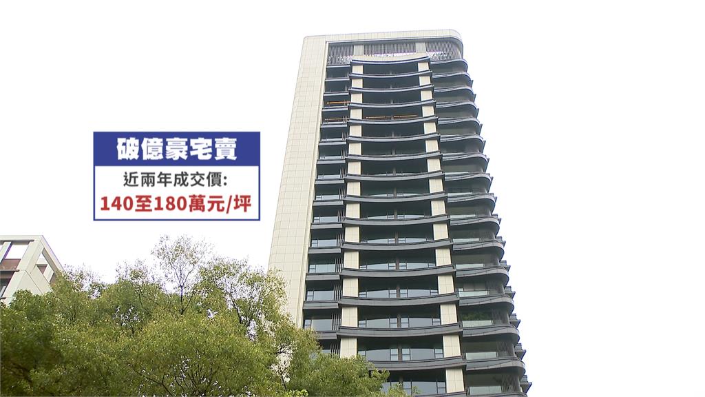 女鞋王敦南豪宅賣了！　賣不掉加價賣　抱13年最終帳面賠1500萬