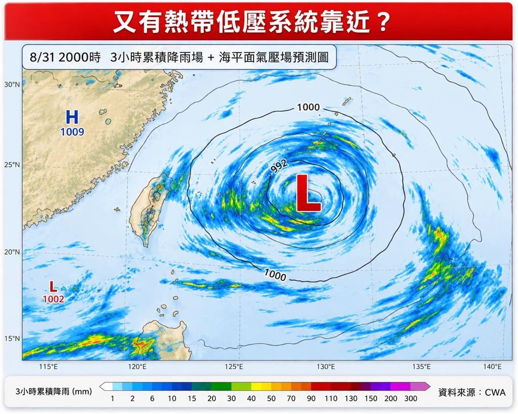 沙德爾才走「又有熱帶低壓」將生成！專家點名「這3天」靠近台灣：不穩定