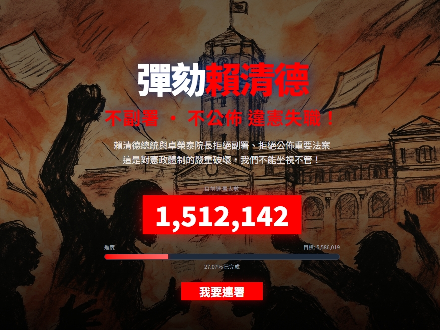 藍白連署「彈劾賴清德」每秒增2000人？小草嗨翻…吳靜怡「揭真相」打臉：有夠蠢