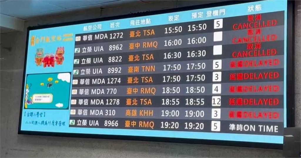 雷雨胞襲北台灣！氣象局發「豪大雨特報」　金門22航班被迫取消