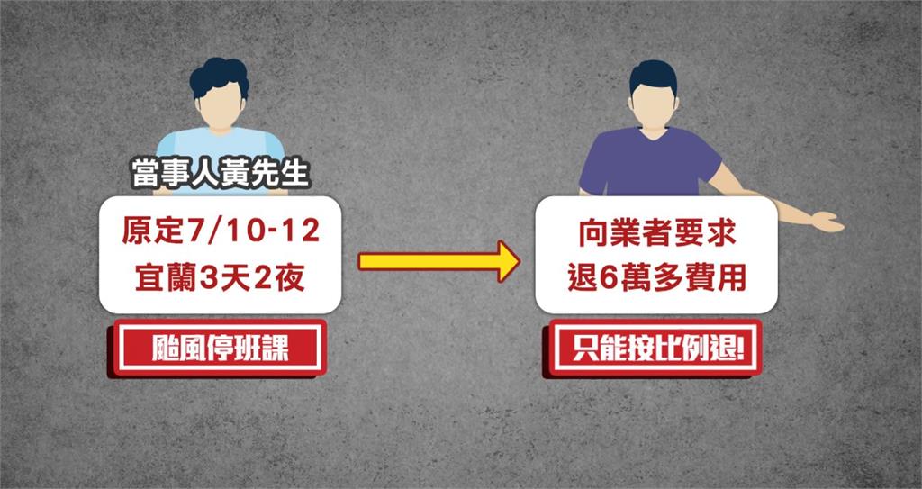 巴威直撲北台灣！幾米廣場加固造景　童玩節休園遊客撲空