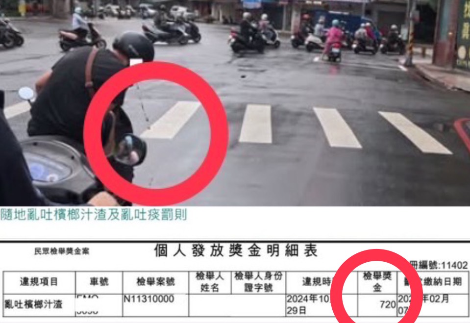 騎士「亂吐檳榔汁」遭罰2400元…民眾檢舉獲「這金額」網嗨喊:賺起來!