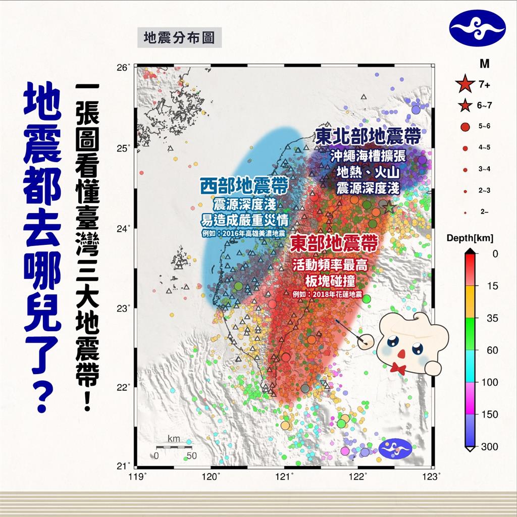 「西部地震帶」2原因容易成災！一張圖看懂台灣3大地震帶