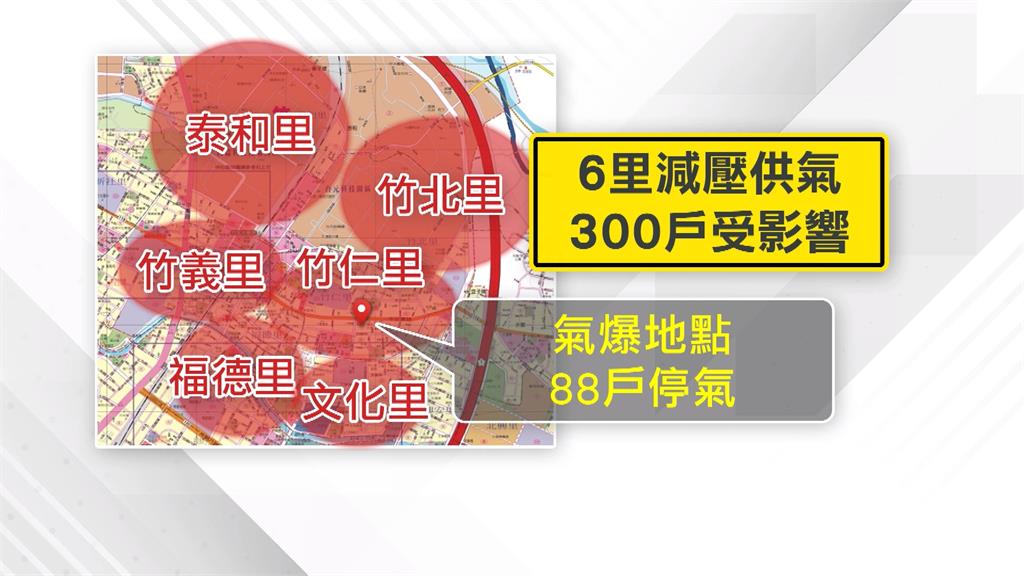 竹北氣爆300戶受瓦斯減壓影響 無法煮飯、開店民眾無奈