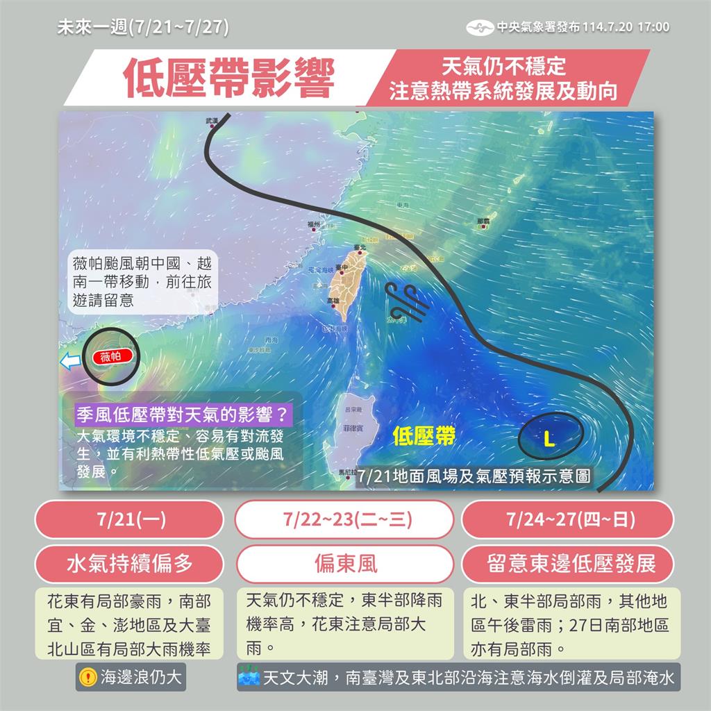 未來1週雙颱共舞…最快這天生成「范斯高」！通過「台灣東側」猛炸雨彈