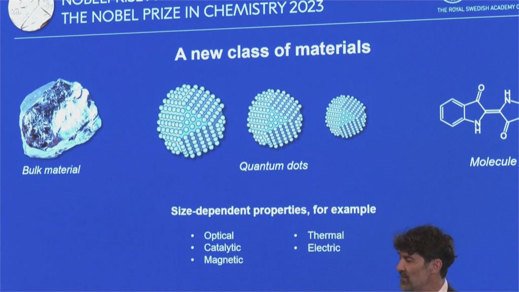 諾貝爾化學獎出爐　3科學家研究「量子點」共獲殊榮