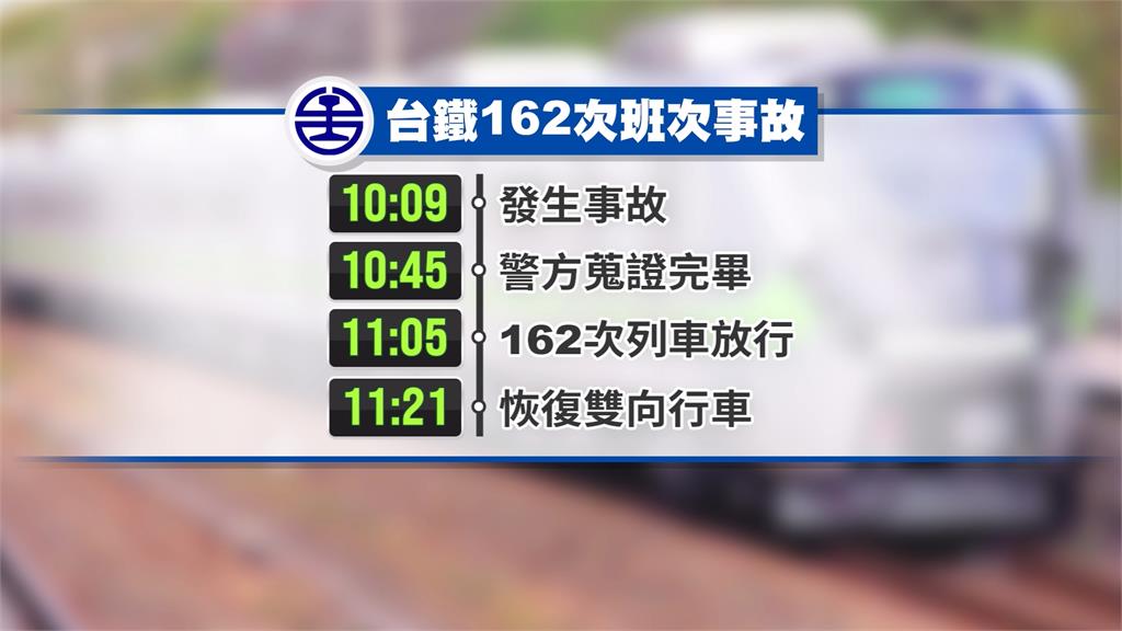 台中太原火車站落軌事故 部分班次延誤 午間恢復通行