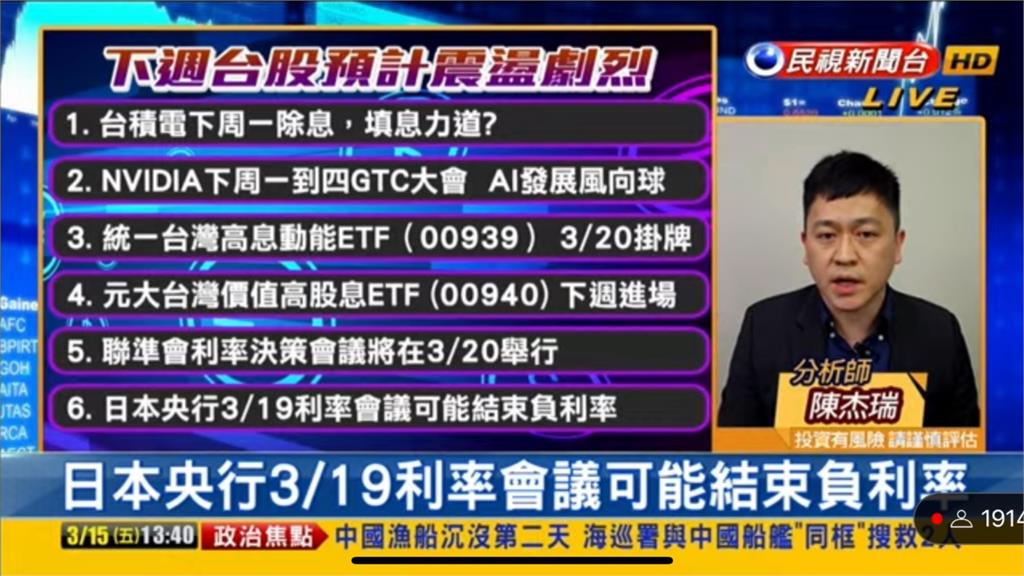 台股看民視／下週「00940進場」注千億資金！專家曝「國際2焦點」震盪劇烈