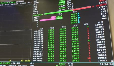 美律配發7.3元現金股息,殖利率突破6% 股價逆勢上揚