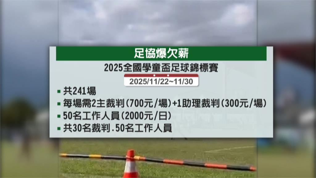 足協遭控欠薪逾130萬! 80名比賽人員領嘸酬勞