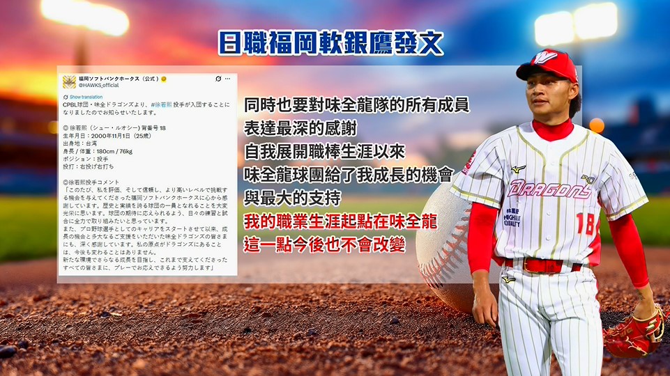 徐若熙加盟日職軟銀鷹　球團週五來台開記者會