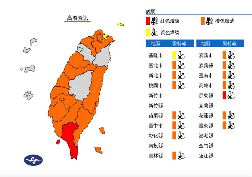 快新聞/高雄旗津飆40.8度! 全台15縣市「熱到亮高溫燈號」