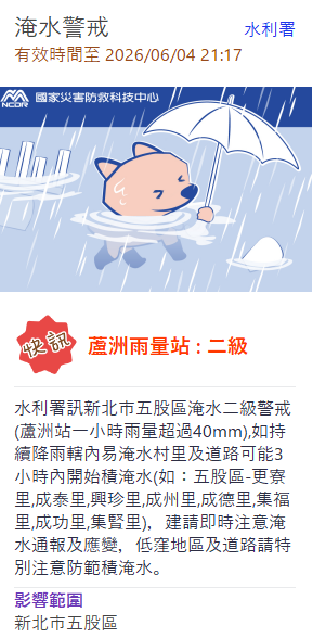 快新聞／暴雨狂炸！水利署示警：新北市「這地區」恐淹水