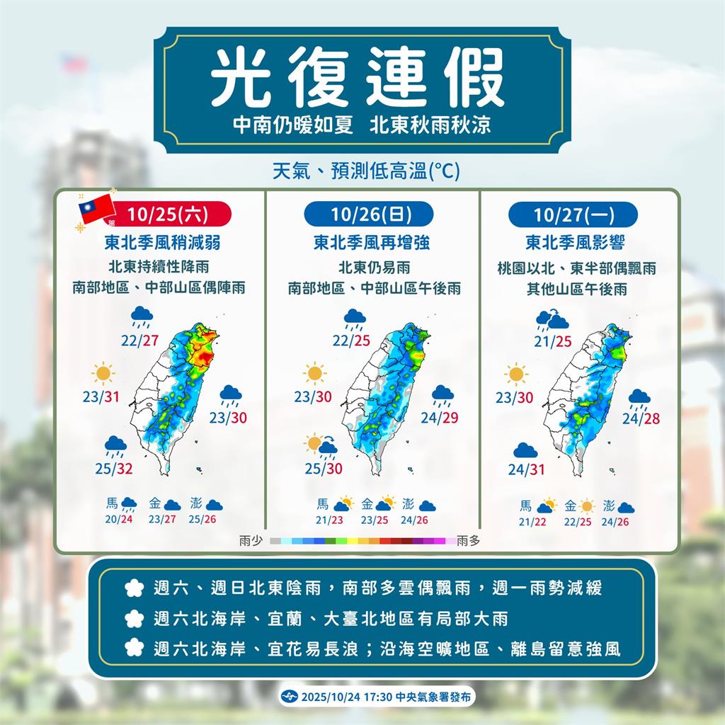雨快停了「這天起」又有冷空氣殺到!2地低溫「跌剩1字頭」中南部也有感