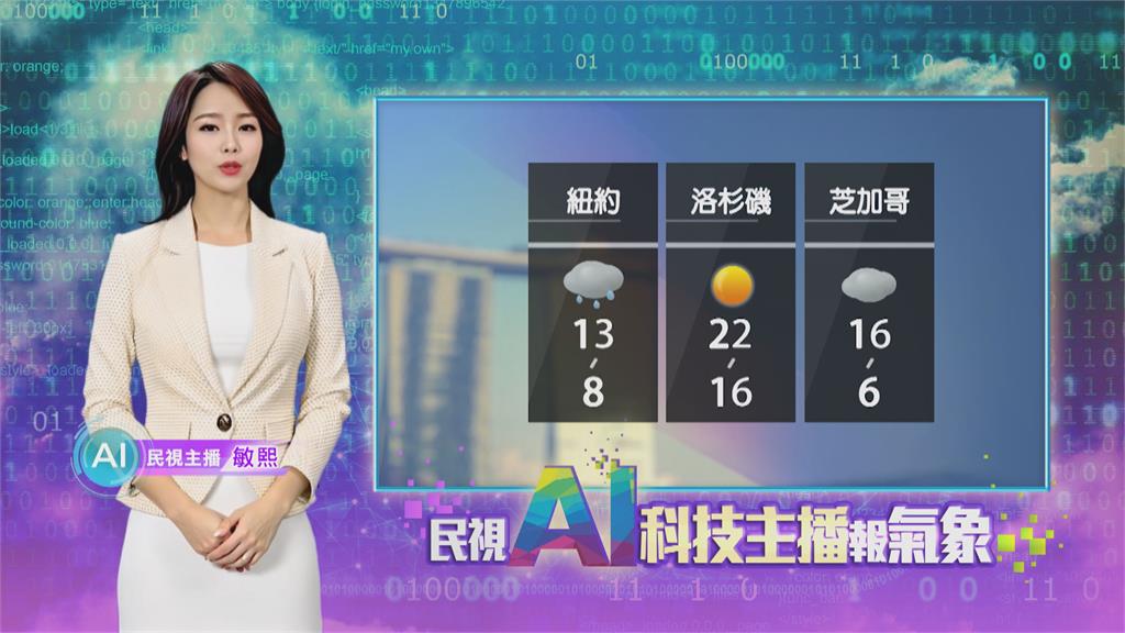 敏熙報氣象/阿拉巴馬州遭遇龍捲風侵襲 造成毀滅性破壞災損慘重