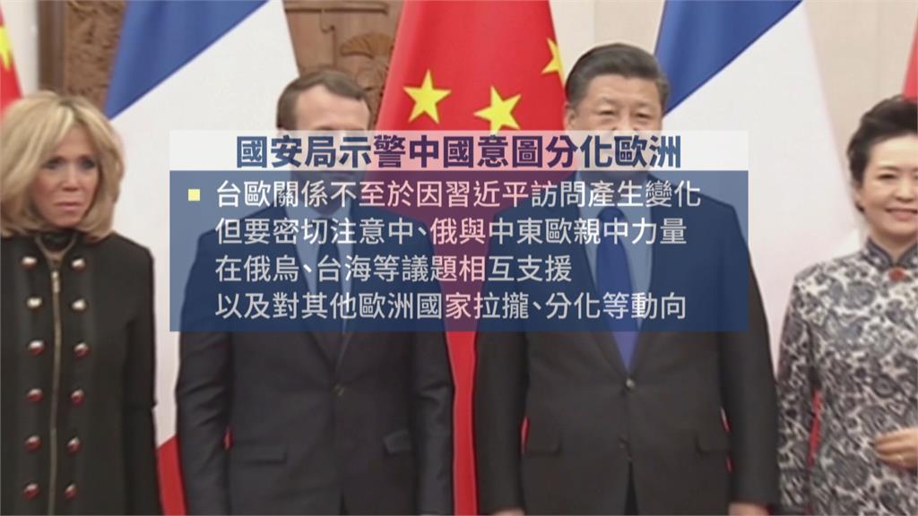 520就職前夕出手「挺台」! 美眾院提「台灣盟友基金法案」