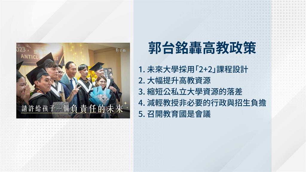 獨立參選?為總統參選鋪路? 郭台銘批3+1方案荒謬又拋五大主張