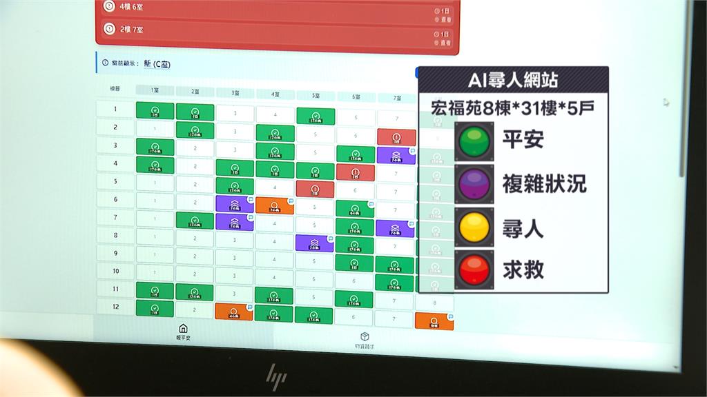 宏福苑倖存者無家可歸 民間自發捐贈物資.組義工隊送暖