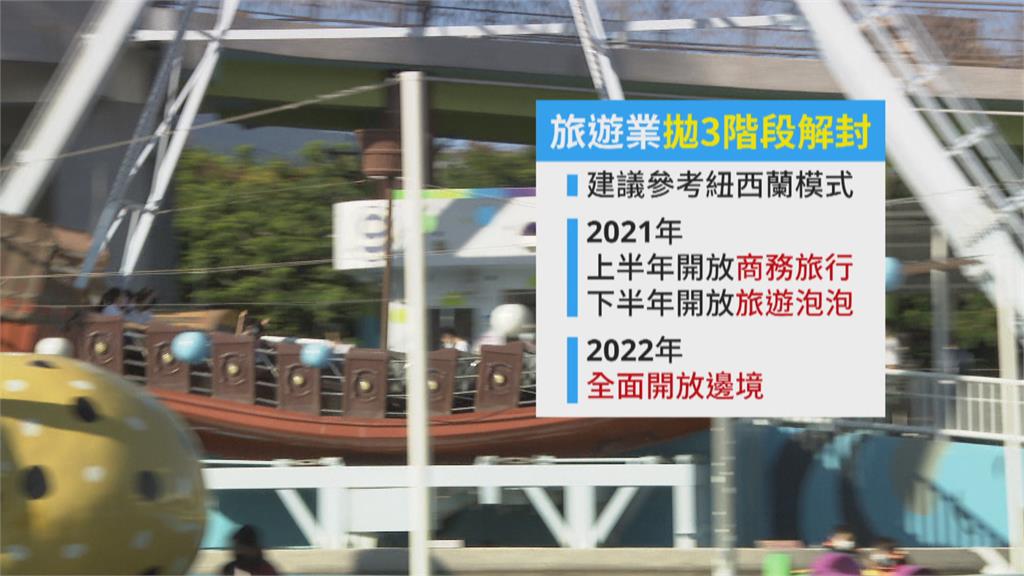 本土Omicron傳播鏈減為4條　預告將鬆綁邊境