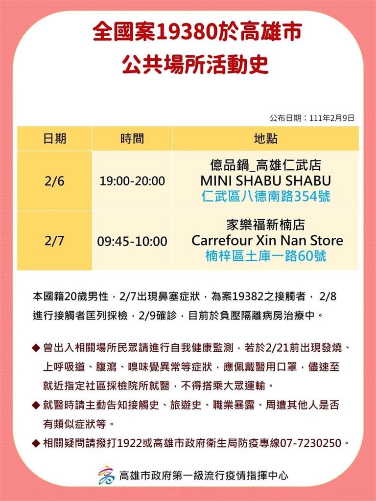 快新聞／高雄+4確診感染源不明　足跡含義大鞋區、國賓影廳與家樂福新楠店