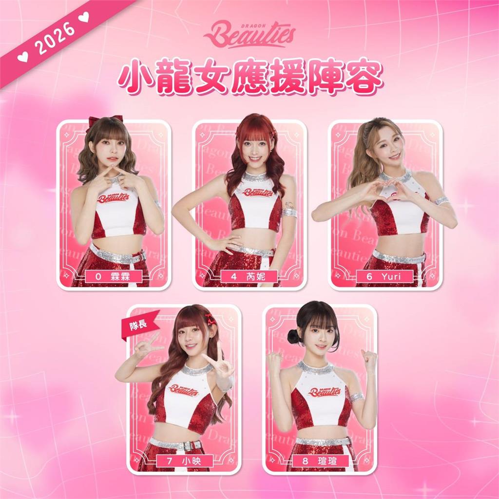 啦啦隊／韓籍三本柱全續留！李多慧續任隊長　小龍女陣容升級一次看