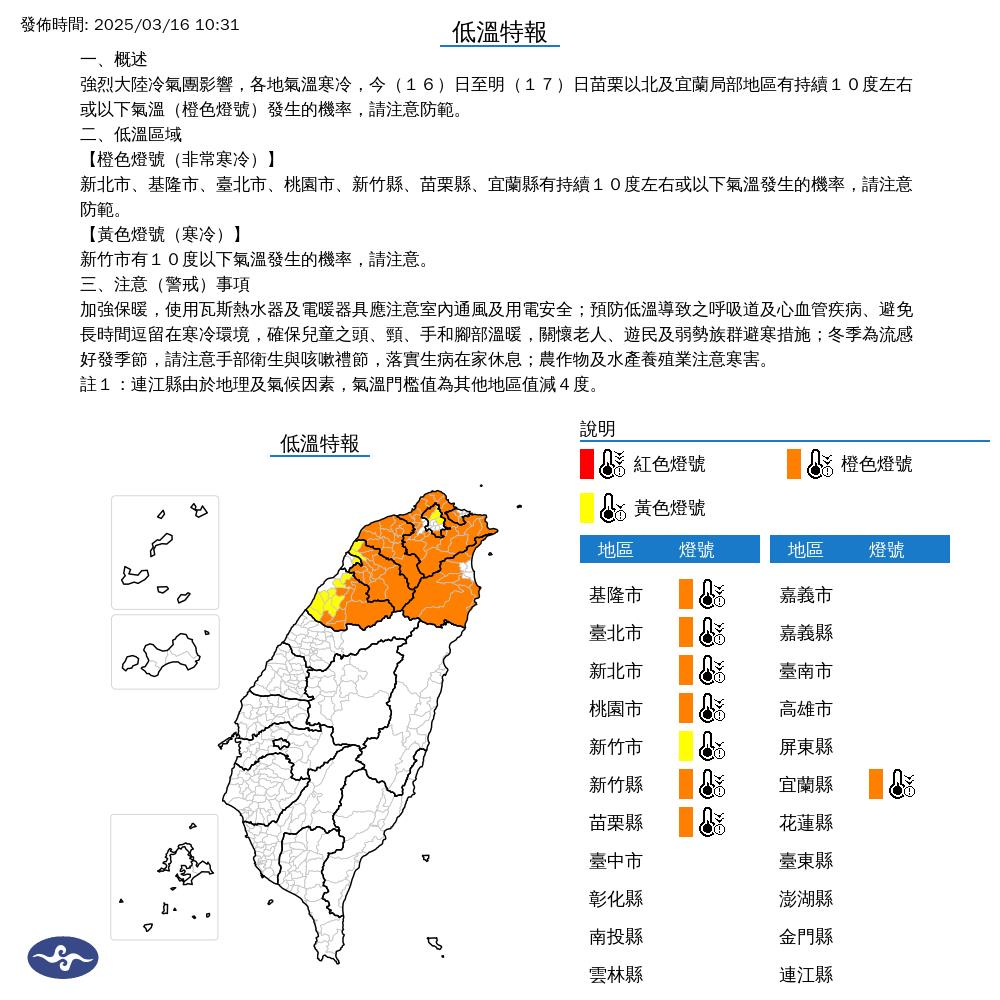 快新聞/8縣市低溫特報!7地區亮橙色燈號 低溫下探10度以下