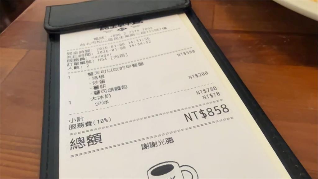 知名品牌早午餐價格挨轟「割韭菜」　正式開幕宣布降價　網友不買單