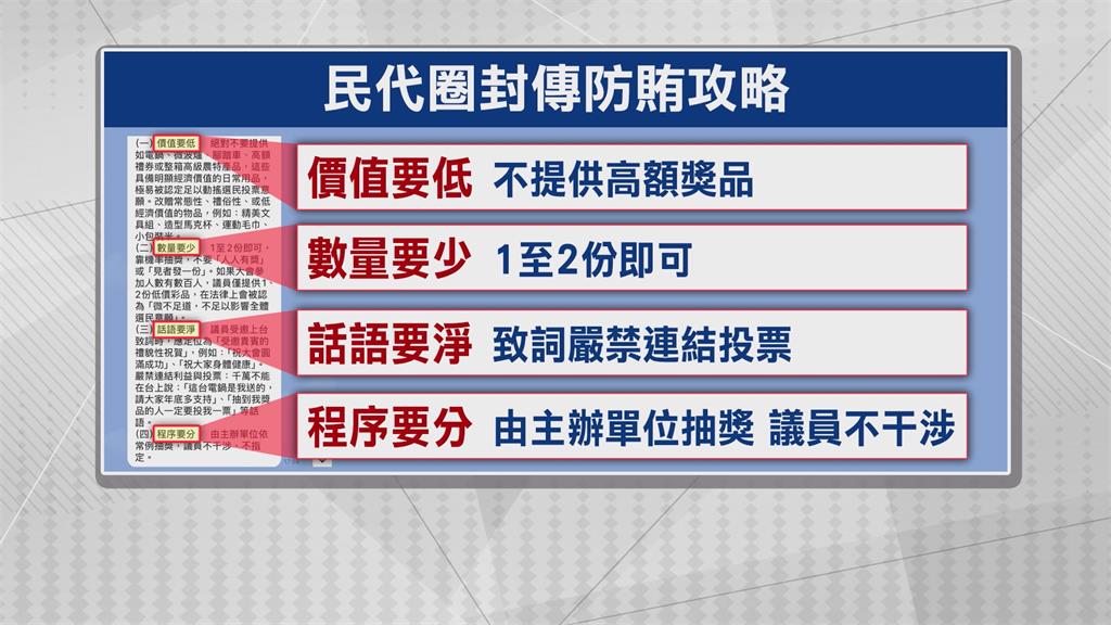 謝典霖涉賄收押掀「寒蟬效應」　民代撤獎品、致詞避談投票