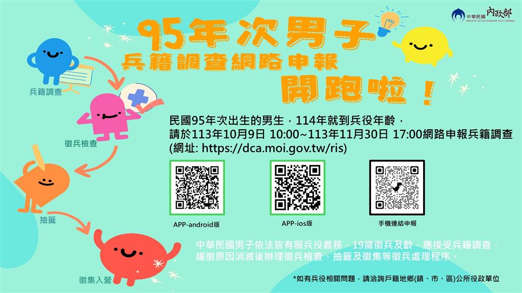 快新聞/2006年次役男留意! 內政部:「這時間前」須辦理兵籍調查