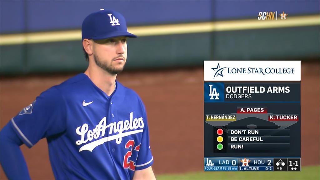 MLB／秒懂誰是雷射肩！大聯盟轉播新招端「紅綠燈」　用燈號標示外野手臂力
