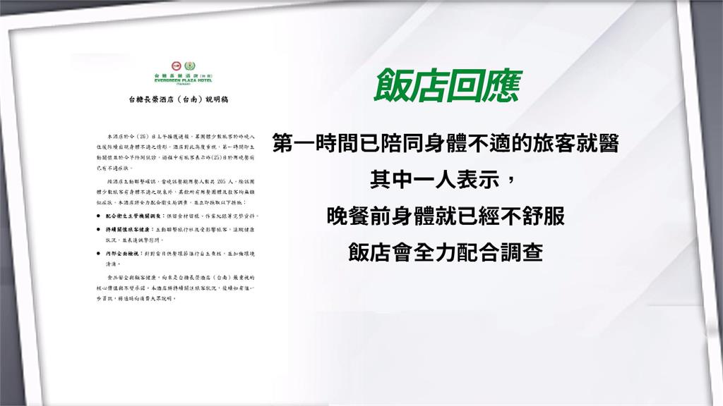 台南長榮桂冠酒店疑食物中毒!12名長輩上吐下瀉