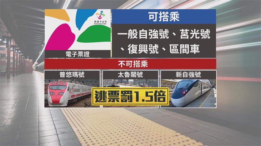 屏東學生誤搭新自強號 躲廁所逃票還PO網炫耀引網友撻伐