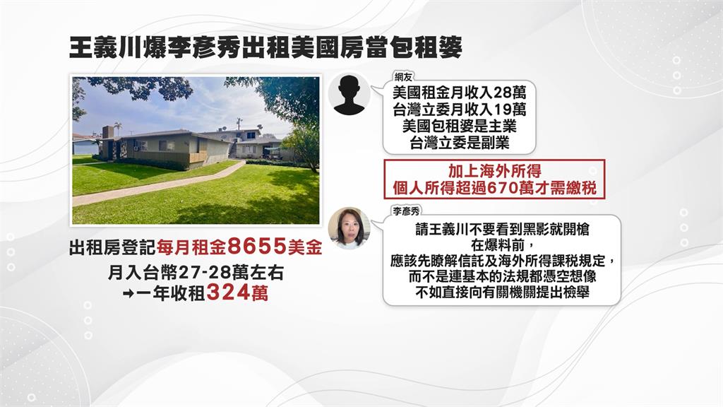 美豪宅當包租婆年收3百萬 簡舒培轟隱匿申報 李彥秀嗆:去檢舉啊