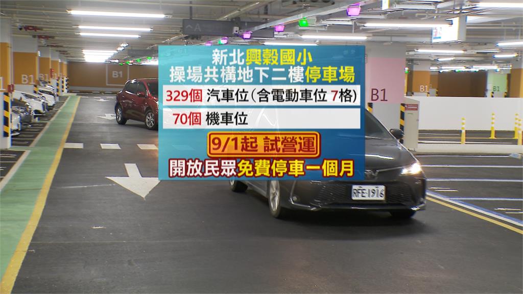 三重興穀國新操場完工啟用 侯友宜與棒球隊搶先試用
