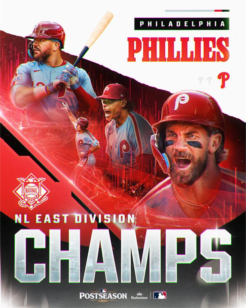 MLB(影)／衛冕東區冠軍只是起點！費城人目標挑戰隊史第三座世界大賽冠軍