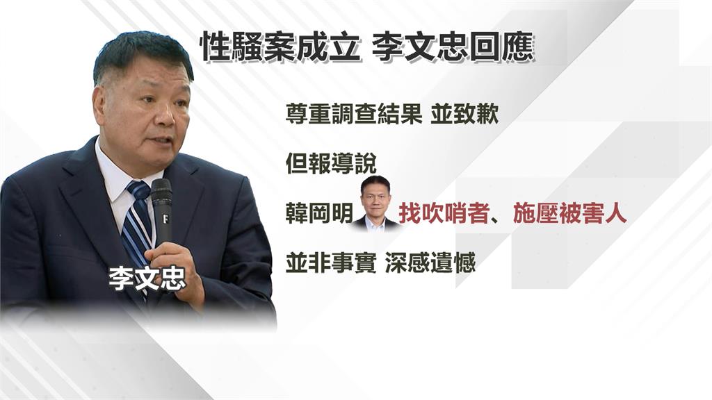 李文忠「性騷擾成立」 多位退將、榮民仍連署力挺
