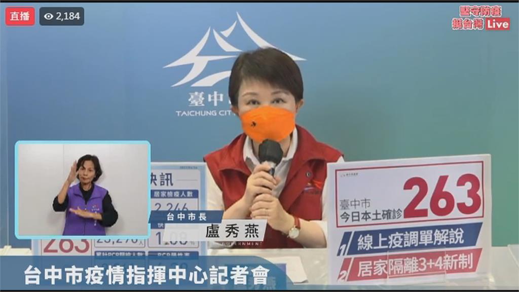 台中＋263確診數全國第5多　被列「高風險縣市」