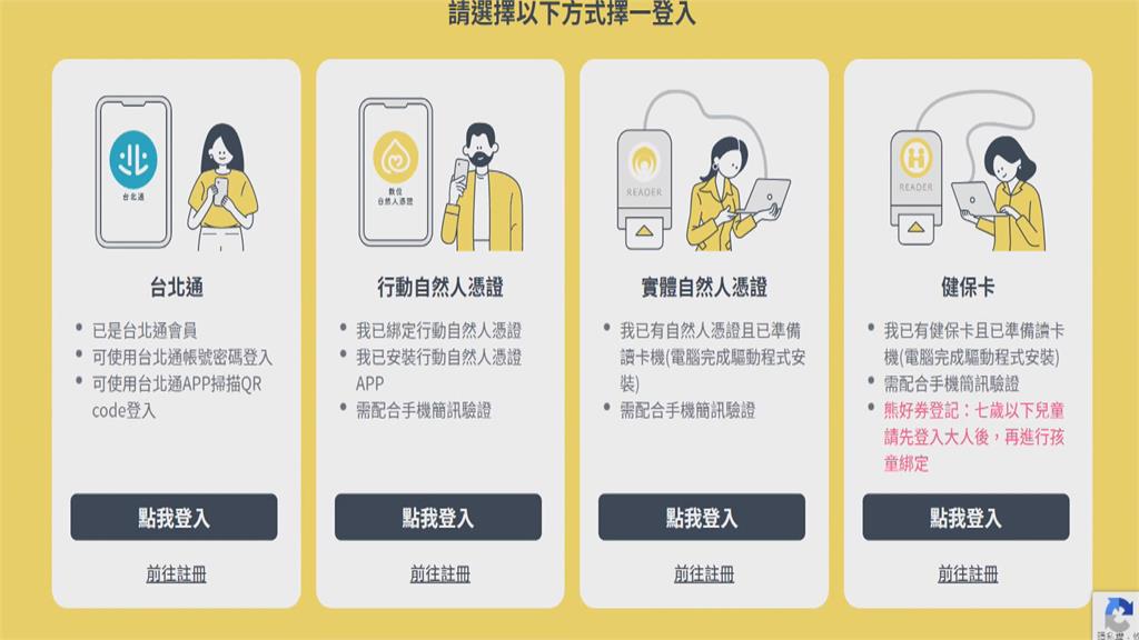 熊好券終極加碼之亂！　柯P噴逾8千萬自認「低估市民」