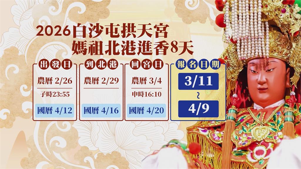 8天急行軍!　白沙屯媽祖粉紅超跑4/12出發進香