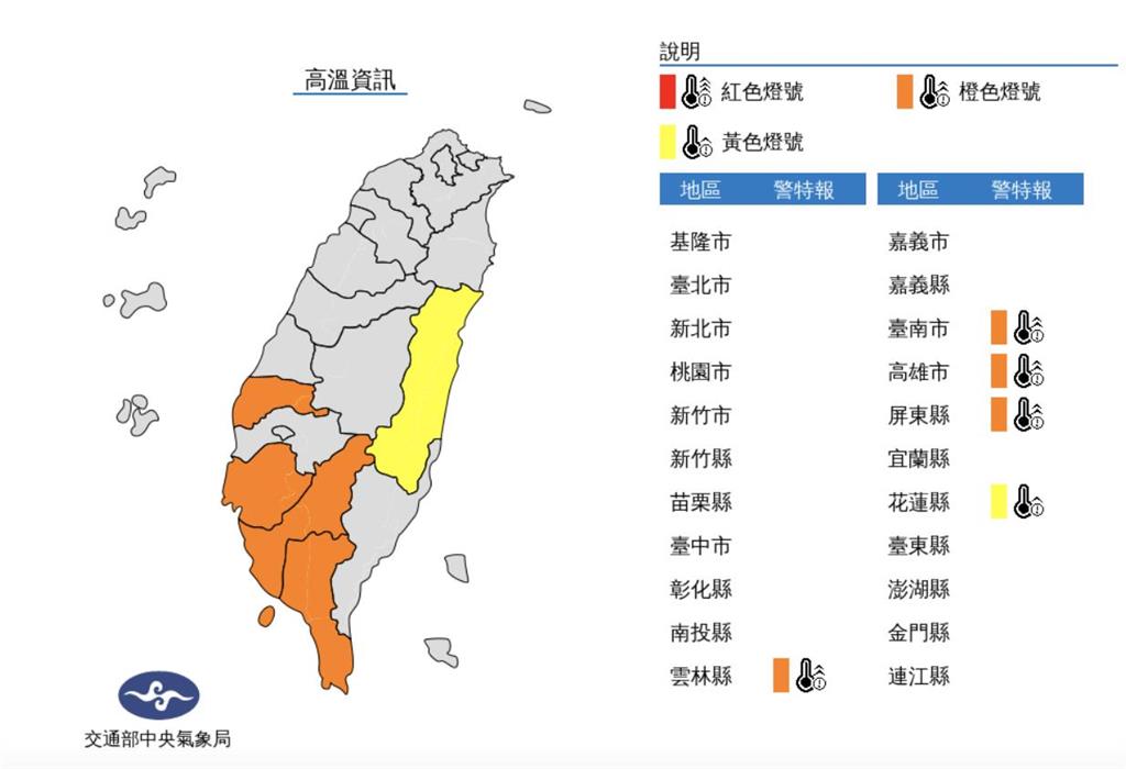 快新聞／高溫炎熱留意午後雷雨　「5縣市」氣溫上看36度