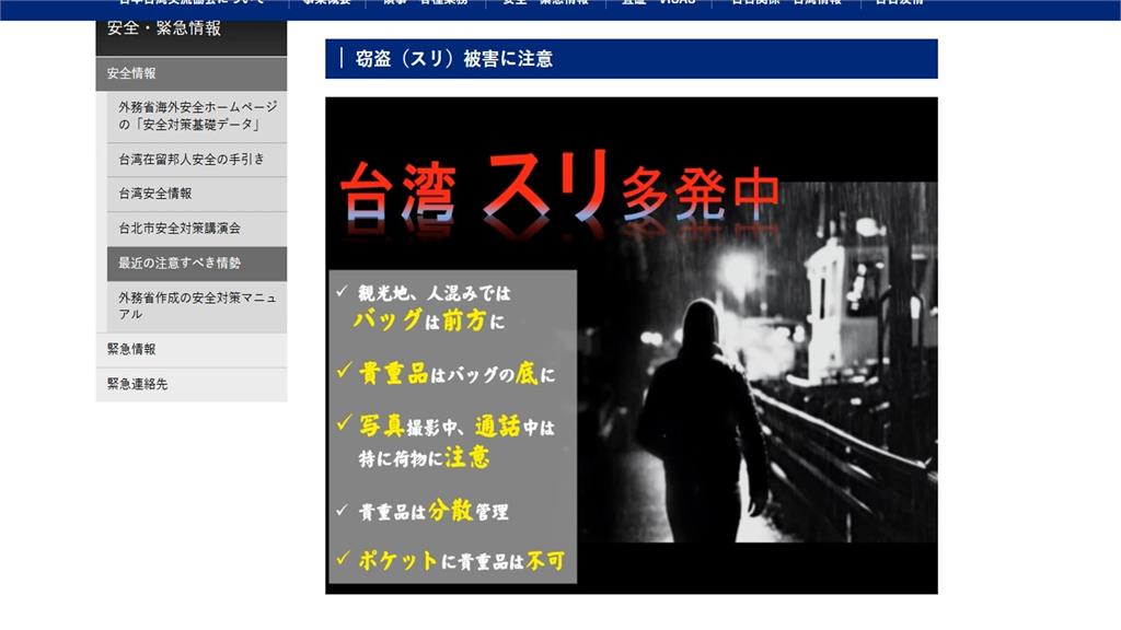 丟臉到國外？　日台協會點名「永康、中山、九份」扒手多