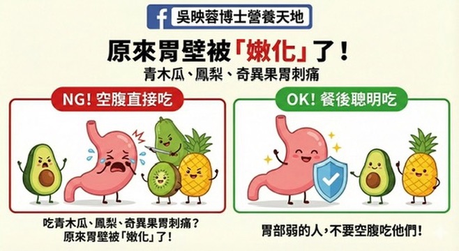 空腹吃助消化水果竟成「胃痛元兇」？營養學博士：換個進食順序效果大不同